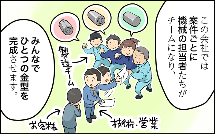 単調な工場作業はイヤだ!そんなあなたにおすすめ!【株式会社八王子】 4 hachioji 1p 2 2