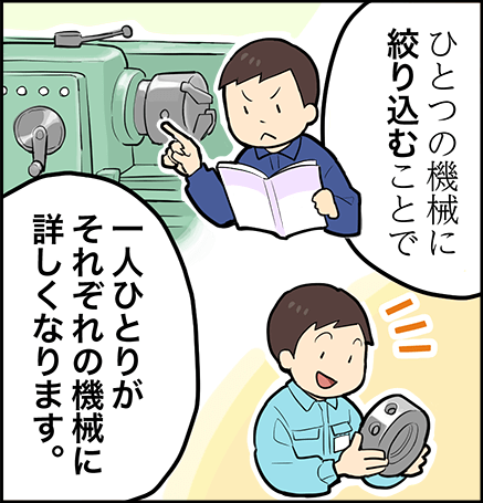 単調な工場作業はイヤだ!そんなあなたにおすすめ!【株式会社八王子】 6 hachioji 1p 3 3